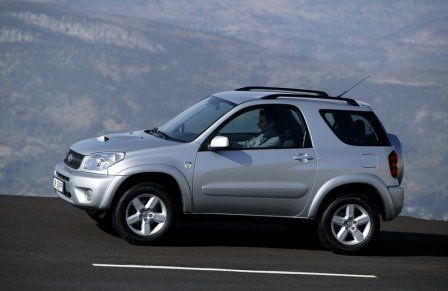 RAV4 2